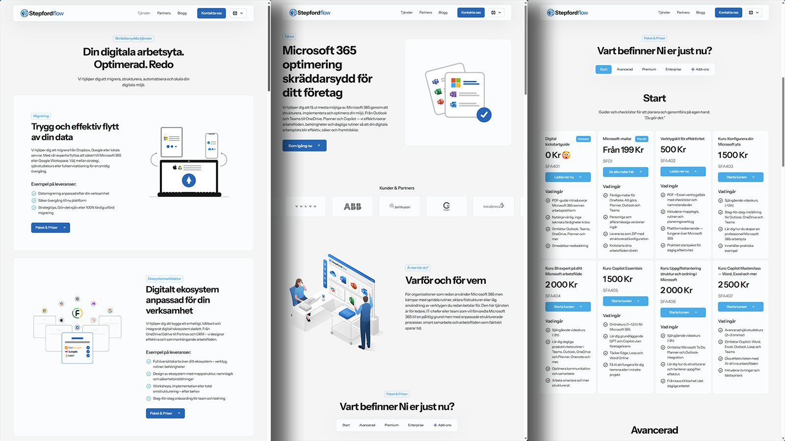 SF Microsoft it leverantör case bild 1
